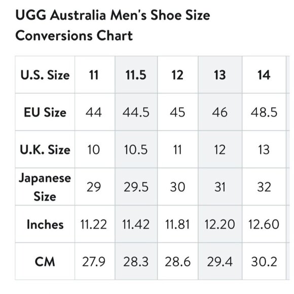UGG Neuman Suede Chestnut Men Slippers Sz US12 Plush Shearling Winter Slippers - Picture 9 of 11